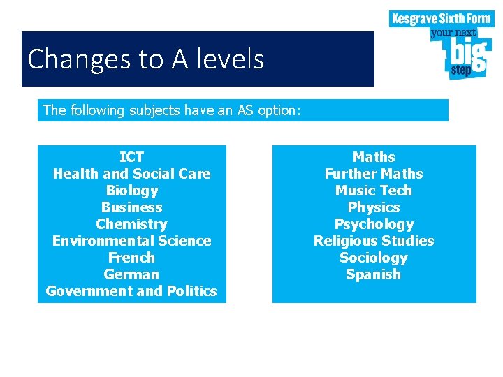 Changes to A levels The following subjects have an AS option: ICT Health and