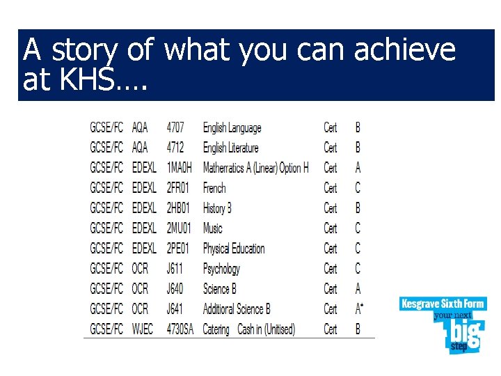 A story of what you can achieve at KHS…. 