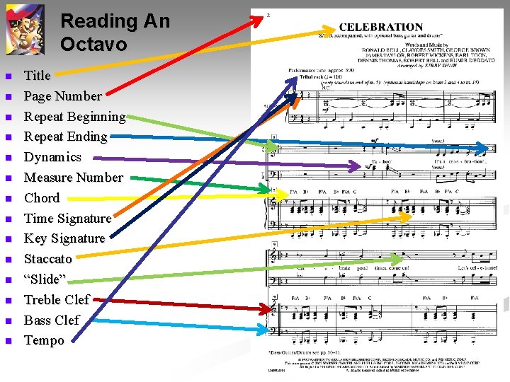 Reading An Octavo n n n n Title Page Number Repeat Beginning Repeat Ending Reading An Octavo n n n n Title Page Number Repeat Beginning Repeat Ending