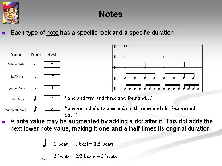 Notes n Each type of note has a specific look and a specific duration: Notes n Each type of note has a specific look and a specific duration: