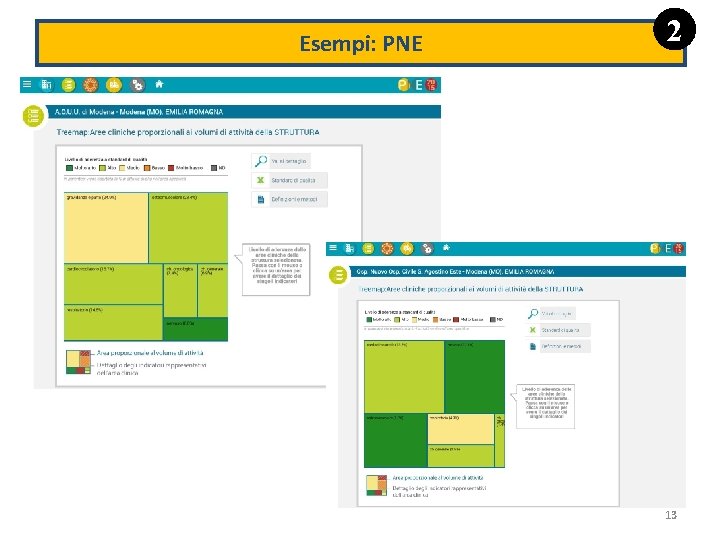 Esempi: PNE 2 13 