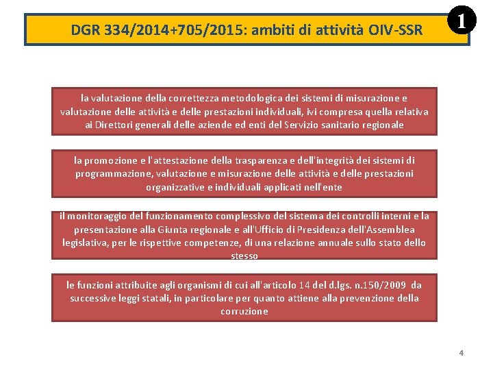 DGR 334/2014+705/2015: ambiti di attività OIV-SSR 1 la valutazione della correttezza metodologica dei sistemi