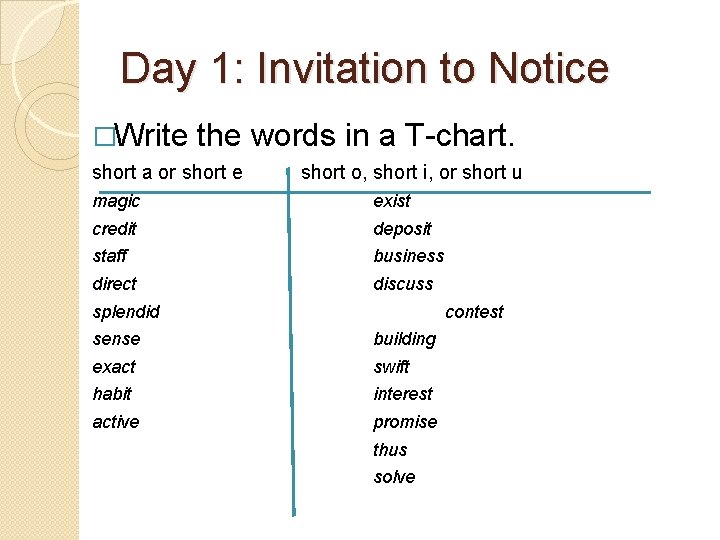 Day 1: Invitation to Notice �Write the words in a T-chart. short a or