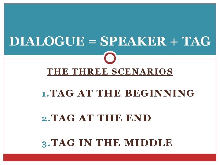 DIALOGUE = SPEAKER + TAG THE THREE SCENARIOS 1. TAG AT THE BEGINNING 2.