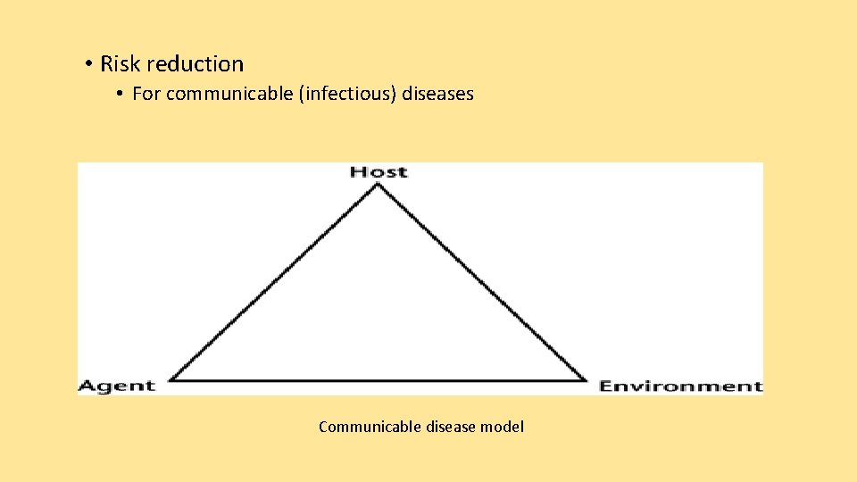  • Risk reduction • For communicable (infectious) diseases Communicable disease model 