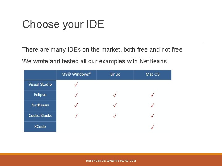 Choose your IDE There are many IDEs on the market, both free and not