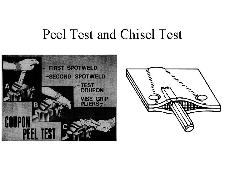 Peel Test and Chisel Test 