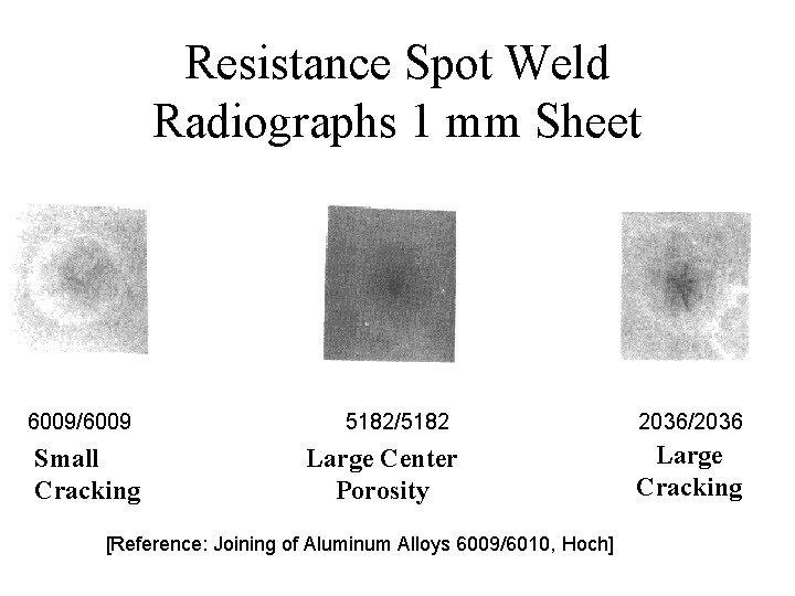 Resistance Spot Weld Radiographs 1 mm Sheet 6009/6009 Small Cracking 5182/5182 Large Center Porosity