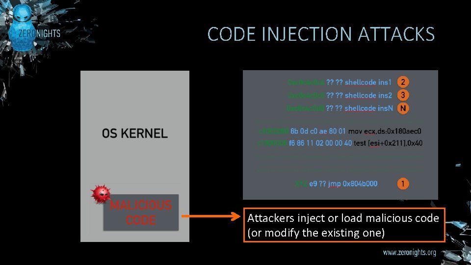CODE INJECTION ATTACKS Attackers inject or load malicious code (or modify the existing one)