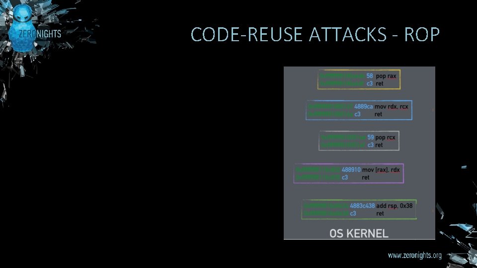 CODE-REUSE ATTACKS - ROP 