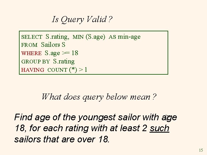 Is Query Valid ? SELECT S. rating, MIN (S. age) AS FROM Sailors S