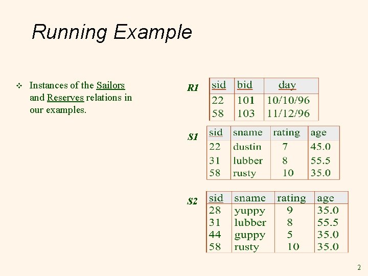 Running Example v Instances of the Sailors and Reserves relations in our examples. R