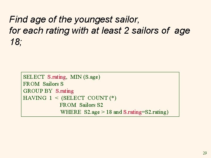 Find age of the youngest sailor, for each rating with at least 2 sailors