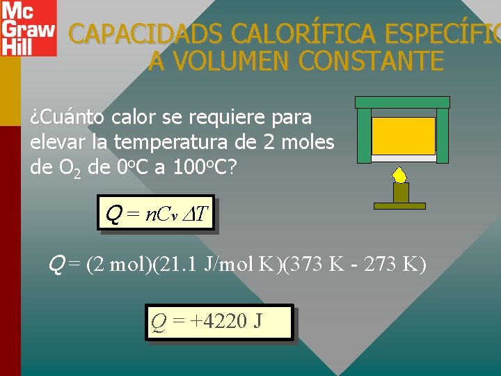 CAPACIDADS CALORÍFICA ESPECÍFIC A VOLUMEN CONSTANTE ¿Cuánto calor se requiere para elevar la temperatura