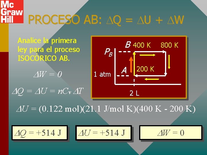 PROCESO AB: Q = U + W Analice la primera ley para el proceso