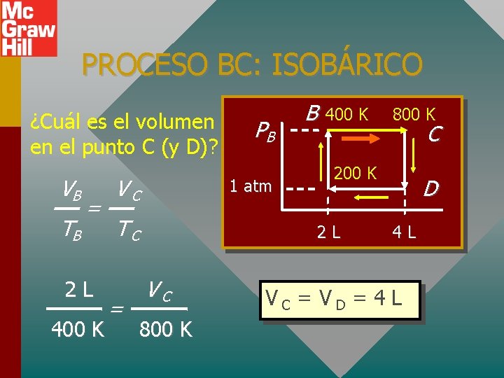 PROCESO BC: ISOBÁRICO ¿Cuál es el volumen en el punto C (y D)? VB