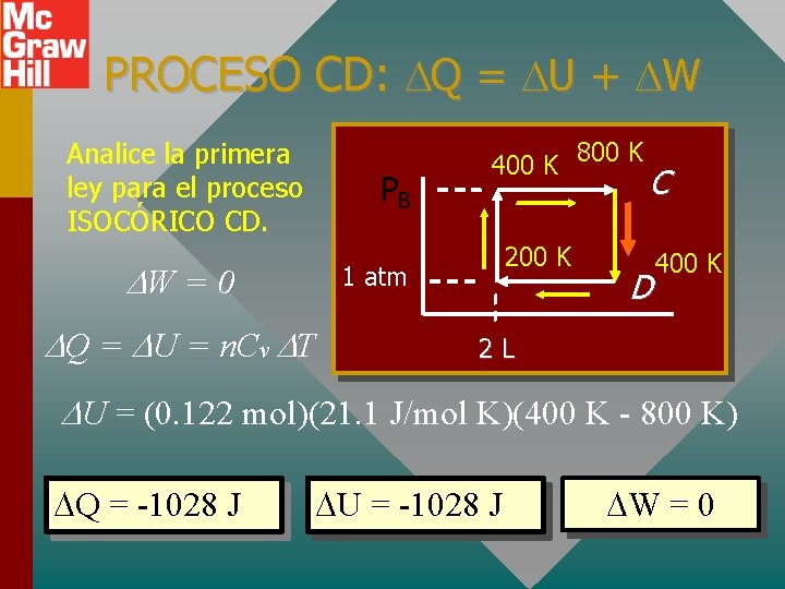 PROCESO CD: Q = U + W Analice la primera ley para el proceso