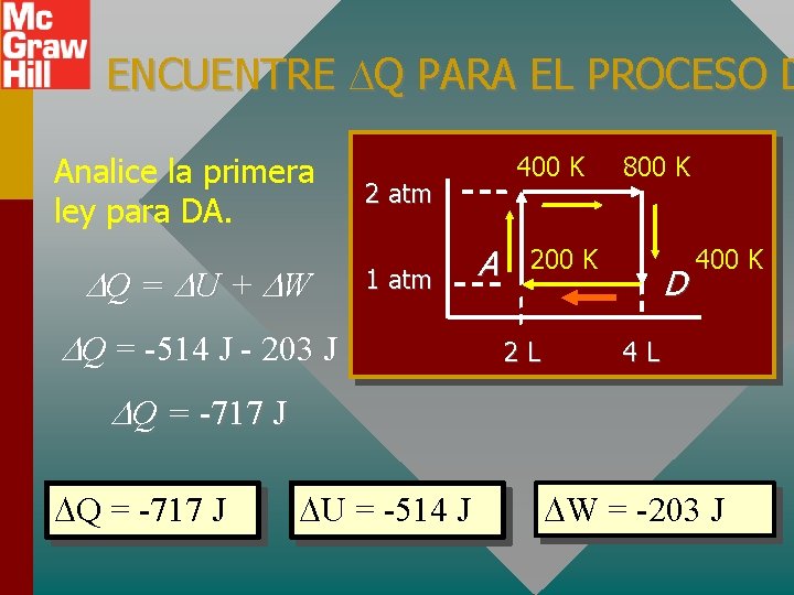 ENCUENTRE Q PARA EL PROCESO D Analice la primera ley para DA. Q =