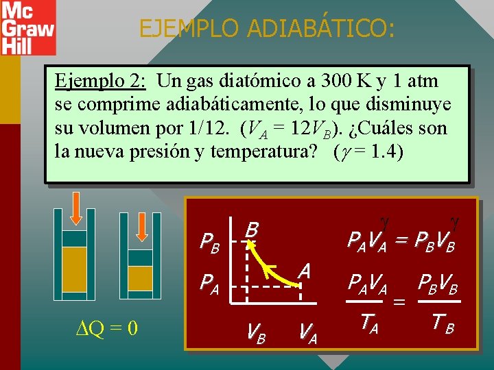 EJEMPLO ADIABÁTICO: Ejemplo 2: Un gas diatómico a 300 K y 1 atm se
