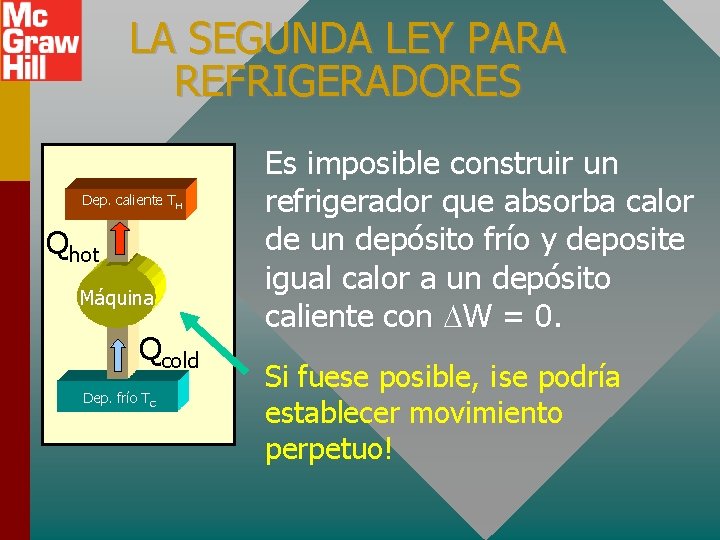 LA SEGUNDA LEY PARA REFRIGERADORES Dep. caliente TH Qhot Máquina Qcold Dep. frío TC