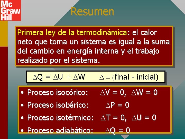 Resumen Primera ley de la termodinámica: el calor neto que toma un sistema es