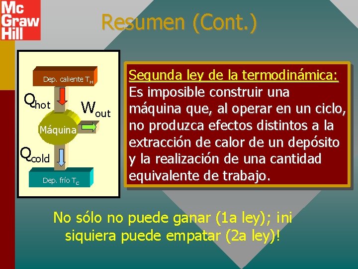 Resumen (Cont. ) Dep. caliente TH Qhot Wout Máquina Qcold Dep. frío TC Segunda