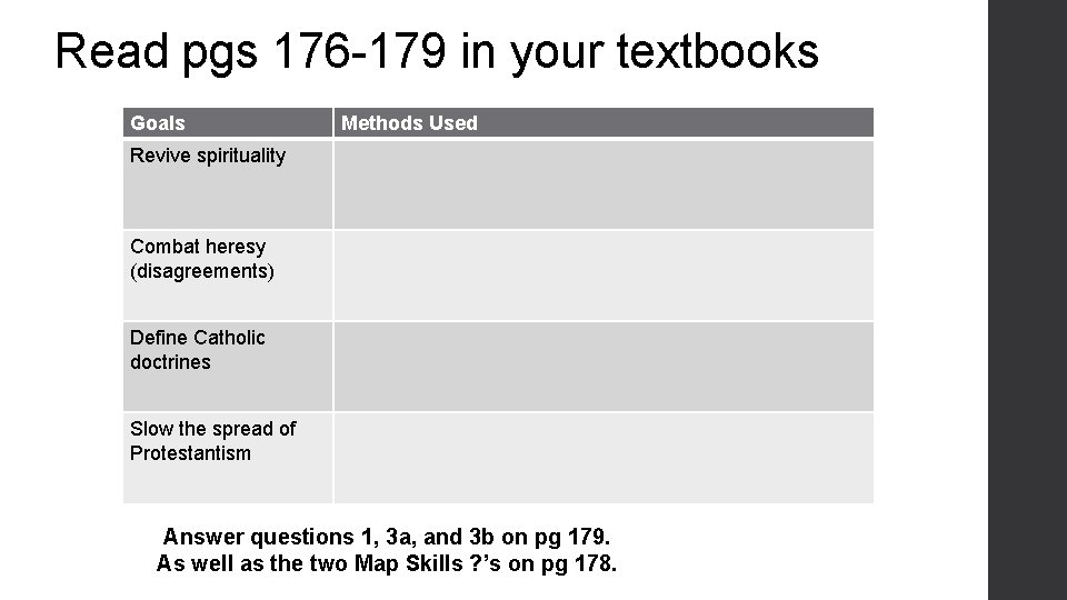 Read pgs 176 -179 in your textbooks Goals Revive spirituality Methods Used Ended abuses