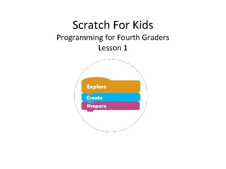 Scratch For Kids Programming for Fourth Graders Lesson 1 