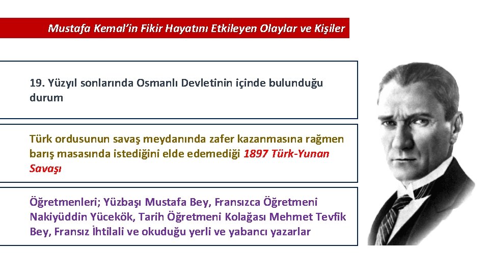 Mustafa Kemal’in Fikir Hayatını Etkileyen Olaylar ve Kişiler 19. Yüzyıl sonlarında Osmanlı Devletinin içinde