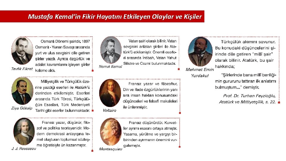 Mustafa Kemal’in Fikir Hayatını Etkileyen Olaylar ve Kişiler 