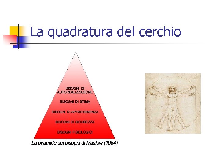 La quadratura del cerchio 