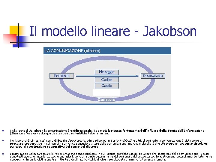 Il modello lineare - Jakobson n Nella teoria di Jakobson la comunicazione è unidirezionale.