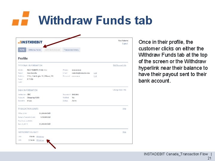 Withdraw Funds tab Once in their profile, the customer clicks on either the Withdraw