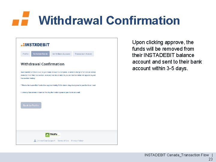 Withdrawal Confirmation Upon clicking approve, the funds will be removed from their INSTADEBIT balance