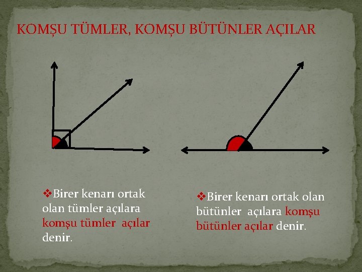 KOMŞU TÜMLER, KOMŞU BÜTÜNLER AÇILAR Birer kenarı ortak olan tümler açılara komşu tümler açılar