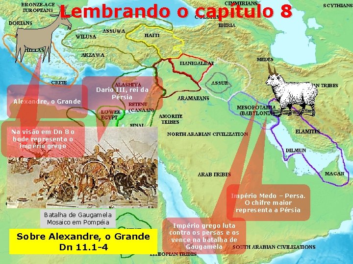 Lembrando o capítulo 8 Alexandre, o Grande Dario III, rei da Pérsia Na visão
