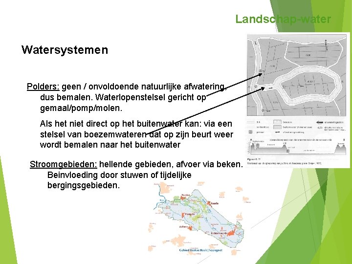 Landschap-water Watersystemen Polders: geen / onvoldoende natuurlijke afwatering, dus bemalen. Waterlopenstelsel gericht op gemaal/pomp/molen.