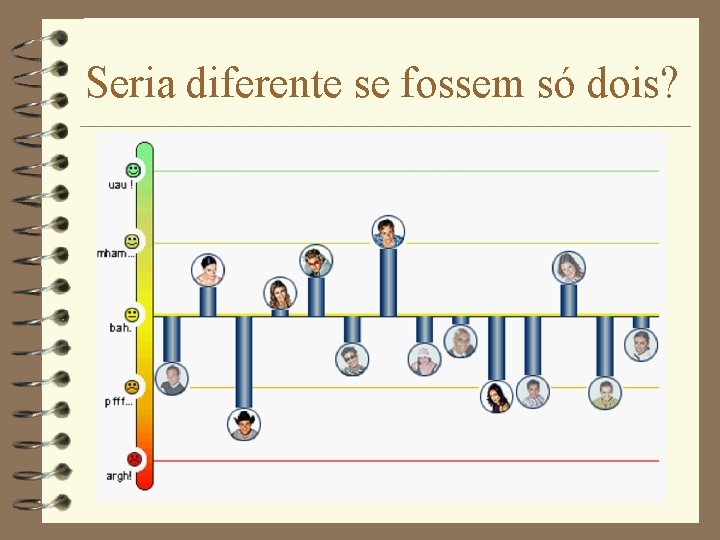 Seria diferente se fossem só dois? 