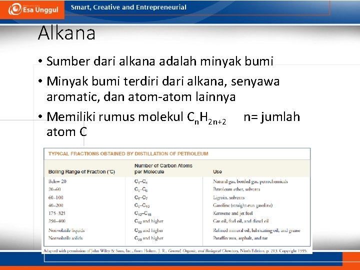 Alkana • Sumber dari alkana adalah minyak bumi • Minyak bumi terdiri dari alkana,