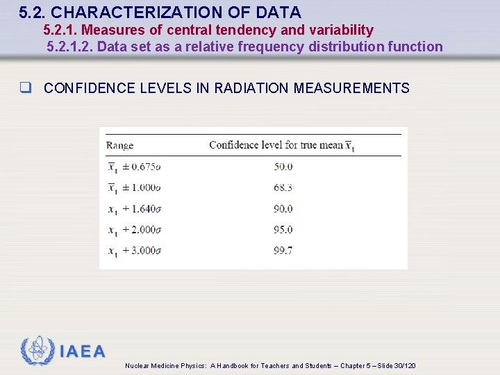 5. 2. CHARACTERIZATION OF DATA 5. 2. 1. Measures of central tendency and variability