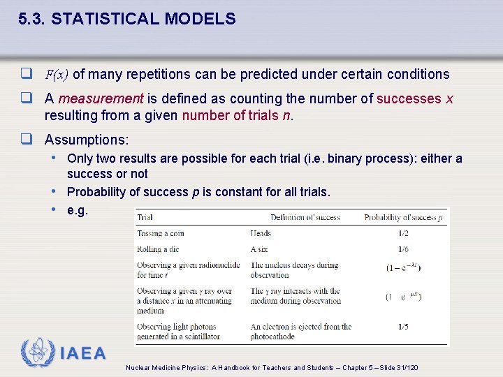 5. 3. STATISTICAL MODELS q F(x) of many repetitions can be predicted under certain