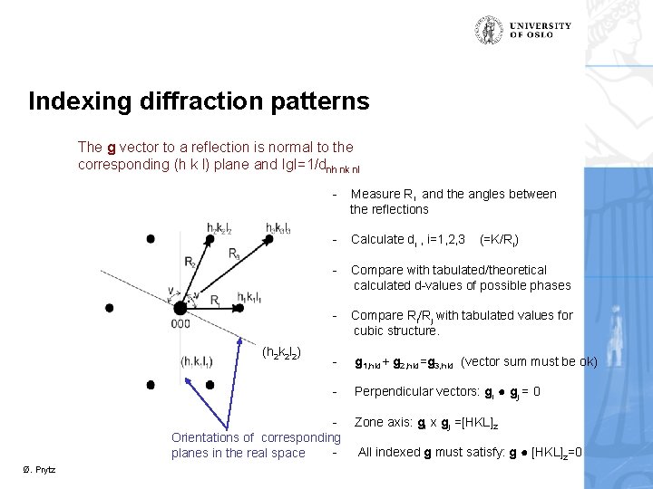 Indexing diffraction patterns The g vector to a reflection is normal to the corresponding