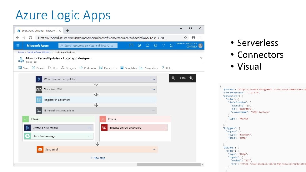 Azure Logic Apps • Serverless • Connectors • Visual 