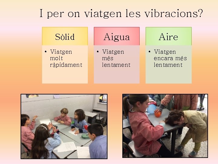 I per on viatgen les vibracions? Sòlid • Viatgen molt ràpidament Aigua • Viatgen