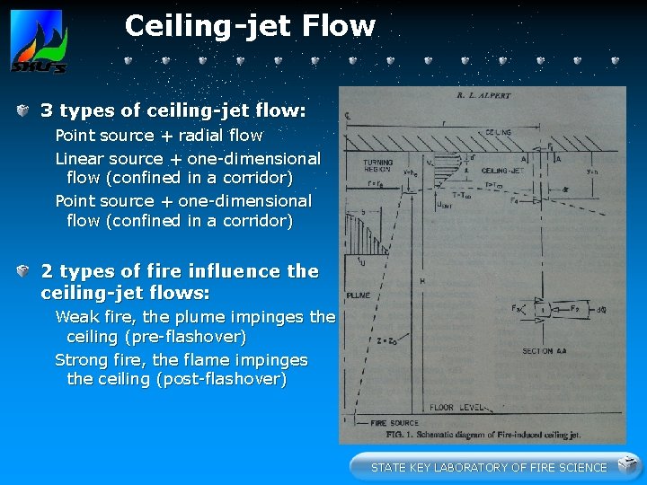 Ceiling-jet Flow 3 types of ceiling-jet flow: Point source + radial flow Linear source