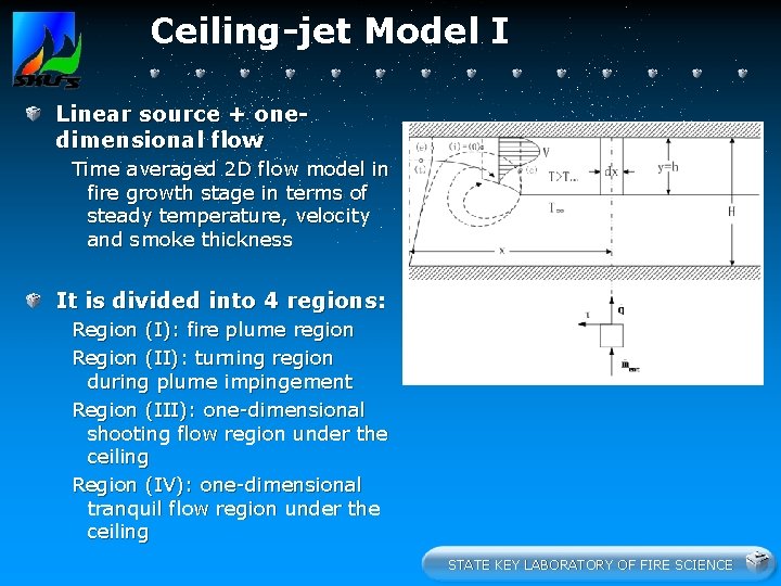 Ceiling-jet Model I Linear source + onedimensional flow Time averaged 2 D flow model