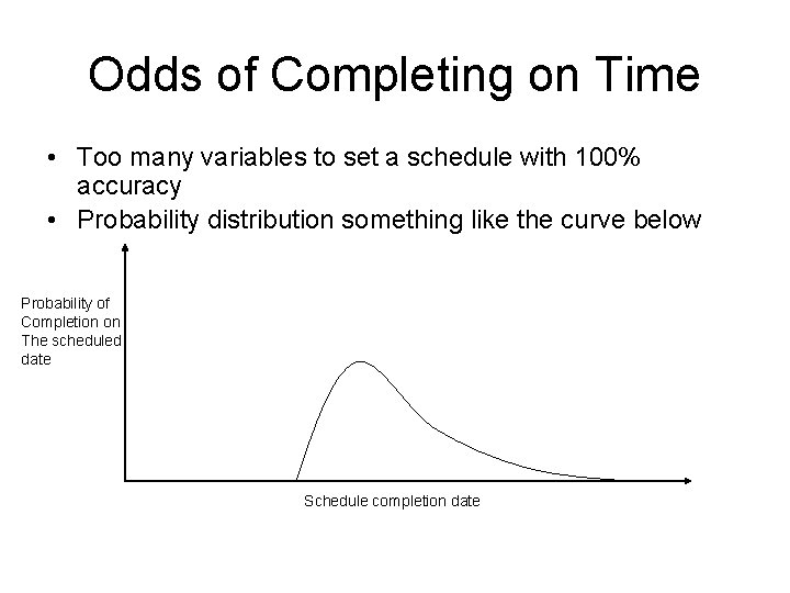 Odds of Completing on Time • Too many variables to set a schedule with