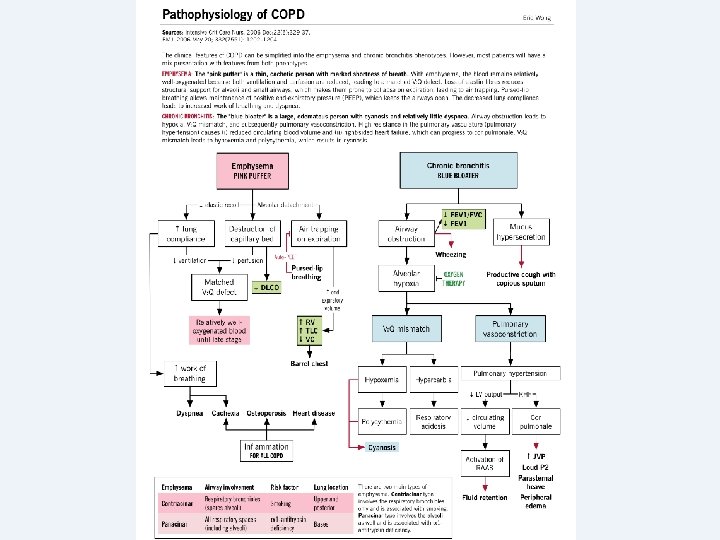 Copyright © 2004 Pearson Education, Inc. , publishing as Benjamin Cummings 