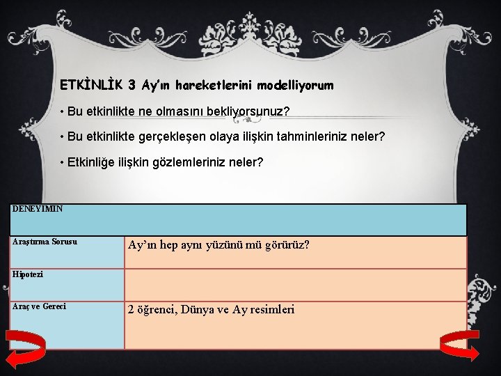 ETKİNLİK 3 Ay’ın hareketlerini modelliyorum • Bu etkinlikte ne olmasını bekliyorsunuz? • Bu etkinlikte