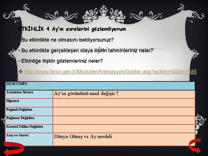 ETKİNLİK 4 Ay’ın evrelerini gözlemliyorum • Bu etkinlikte ne olmasını bekliyorsunuz? • Bu etkinlikte